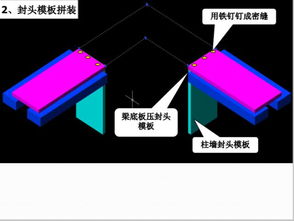 精品模板工程施工技術 制作與安裝要點解析（附配模圖示意）