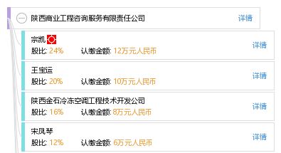 陜西商業(yè)工程咨詢服務(wù)有限責(zé)任公司 專業(yè)商務(wù)信息咨詢的價(jià)值與優(yōu)勢(shì)